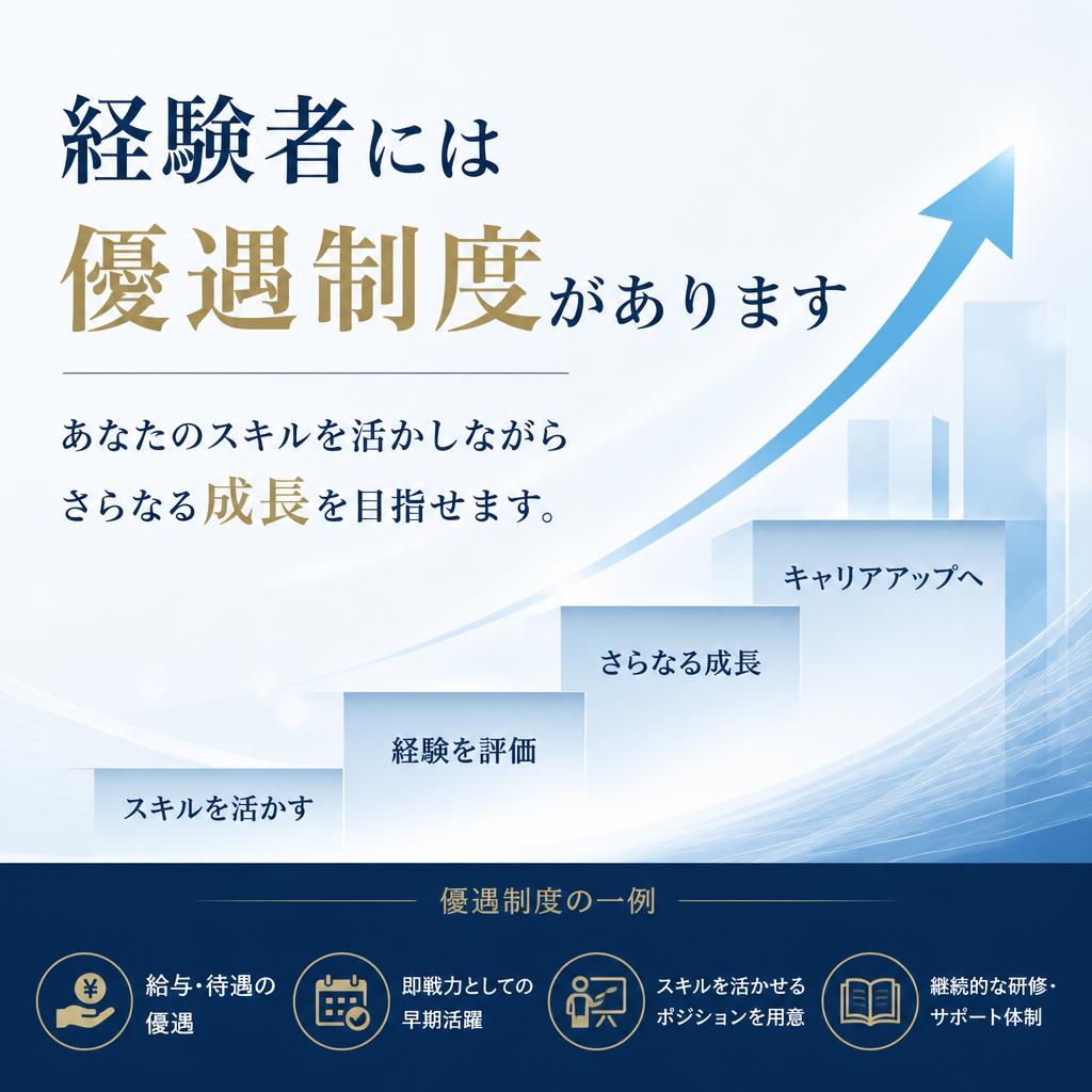 キャリアを正当に評価！